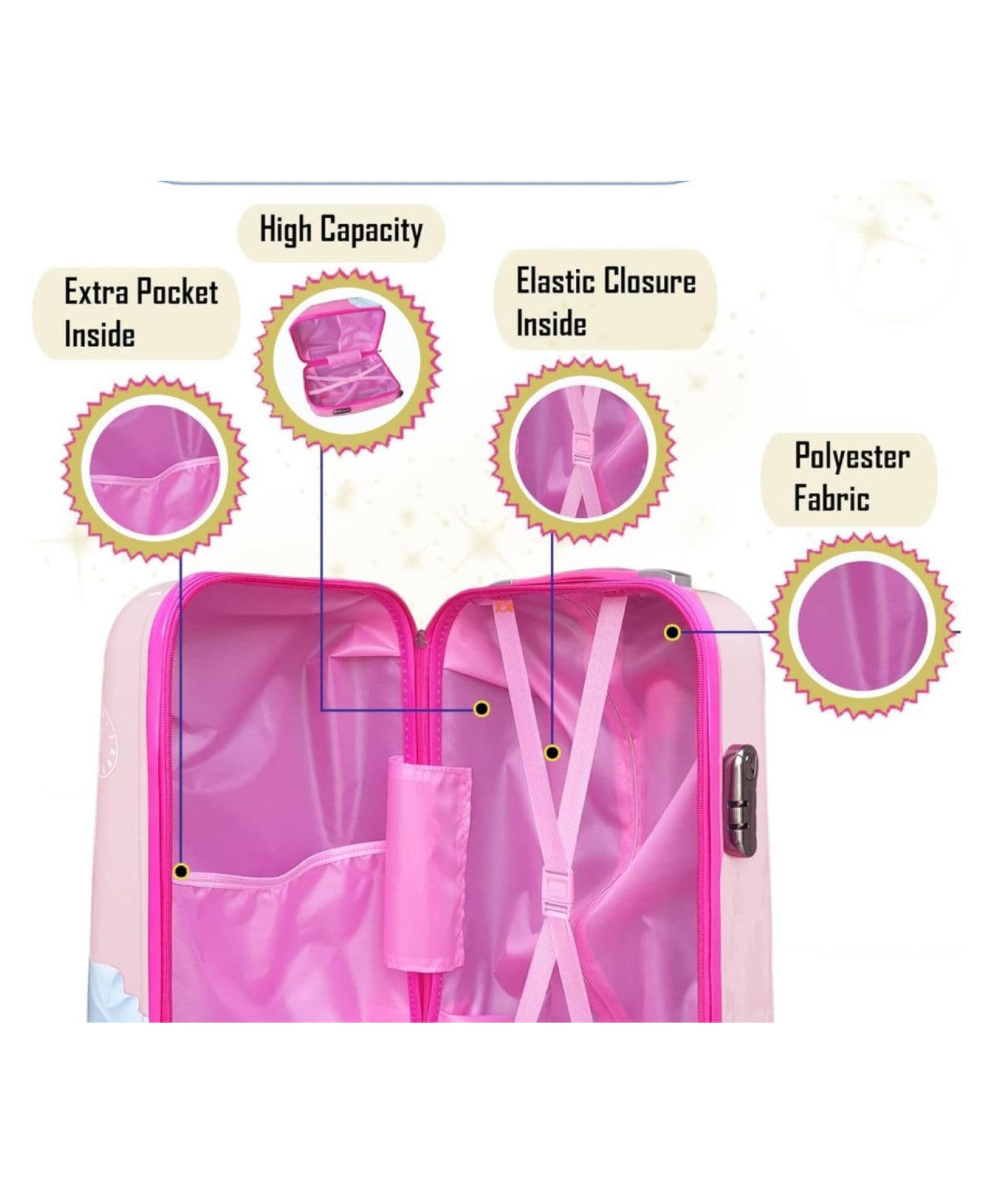 Kid's Travel Suitcase Trolley Bag with Wheels(only ahmedabad delivery)