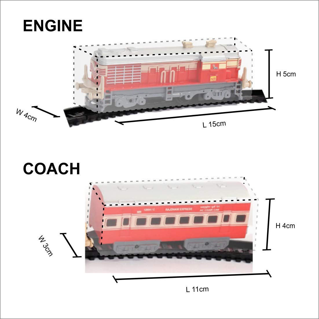 Centy Toys Plastic Passenger Train, Pack of 1, Red