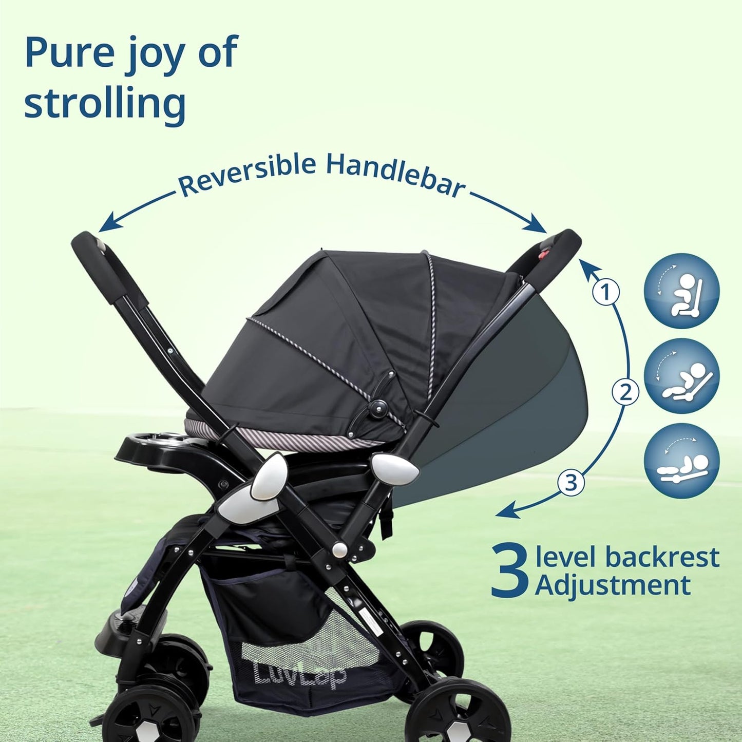 LuvLap Galaxy Baby Stroller, Pram for Baby with 5 Point Safety Harness, Spacious Cushioned seat with Multi Level seat Recline, Easy Fold, Lightweight Baby Stroller for 0 to 3 Years (Black)
