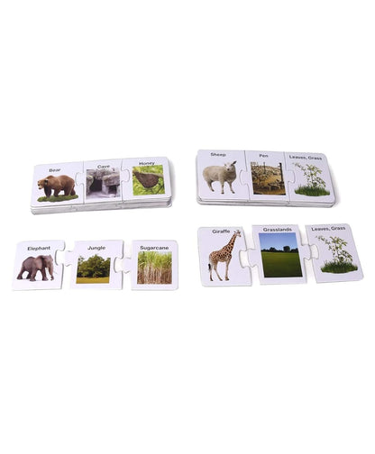 RATNA'S Animals Their Homes and What They EAT for Kids. Learn About Different Animals