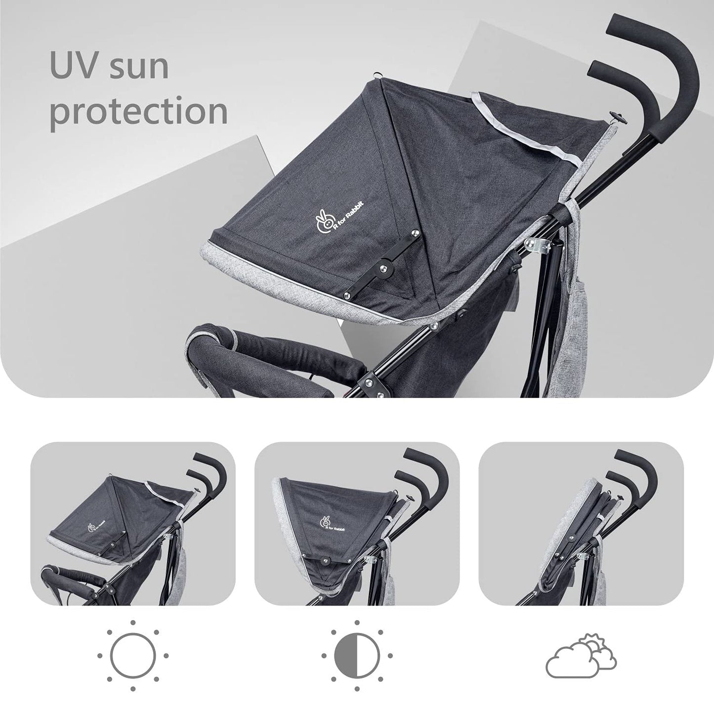 R for Rabbit Pixie Toddles Buggy and Stroller, Baby Stroller and Buggy for Baby, New born, Kids - Buggy for Kids, Travel Friendly Portable Easy Foldable and Carry, Kids Age 6 -36 Months | 6 Months Warranty | ( Black Grey)

