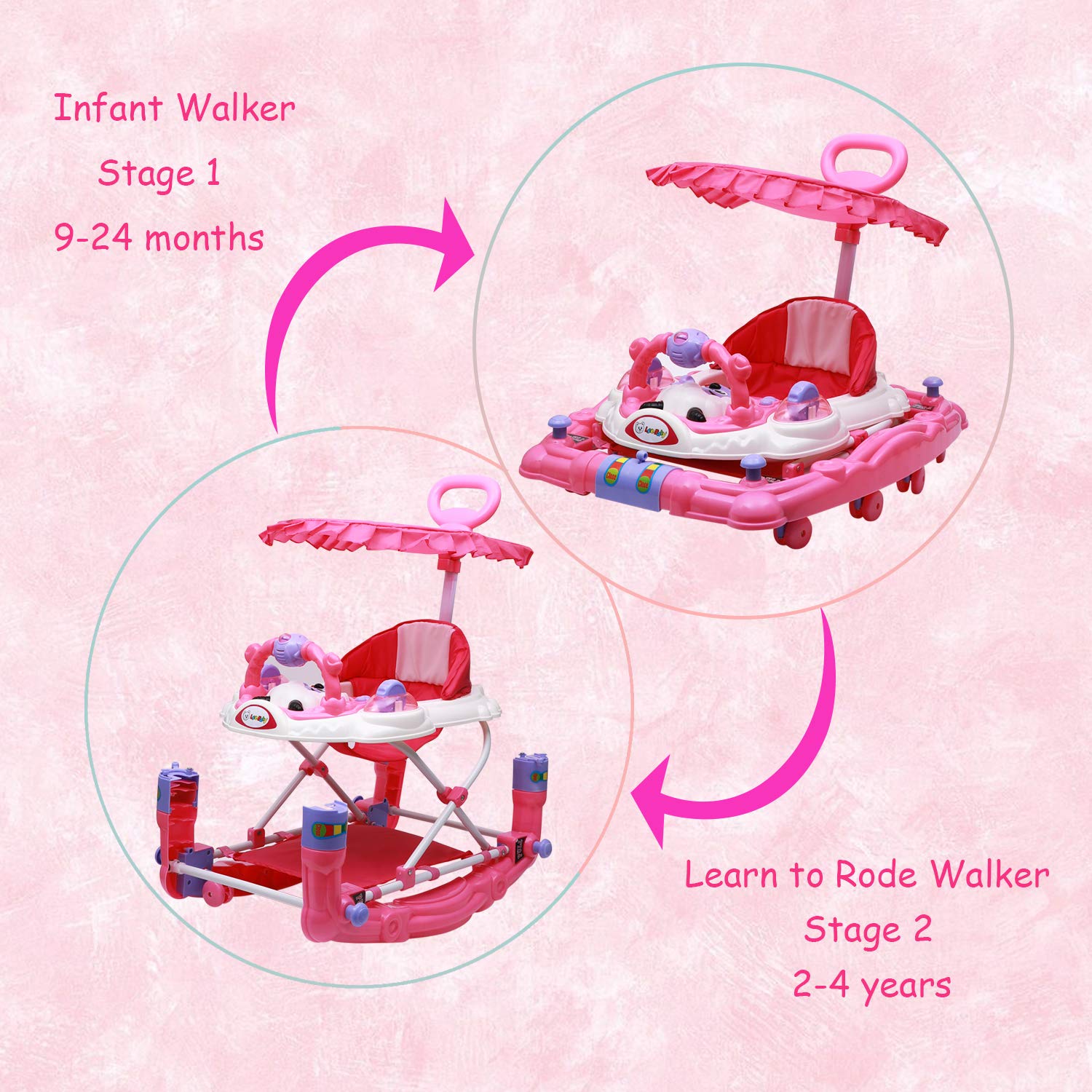 Love Baby Activity Walker for Kids with Canopy Adjustable Height Musical Tray and Light for 6 Months  Kids (Pink) - MRGTOYS