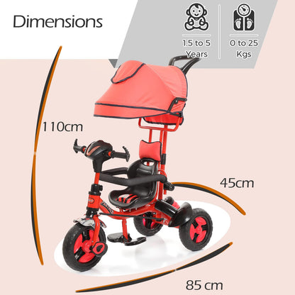 FunRide Kids Tricycle Panther 3 in 1 Plug and Play Musical Trike - Parental Control Handle for 1.5 to 5 Years with Safety Handle for Boys and Girls - (Weight - Upto 25 Kg)