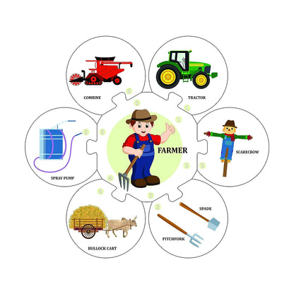 RATNA'S Our Helpers Jigsaw Puzzle Jigsaw Combo of 8 Different Helpers
