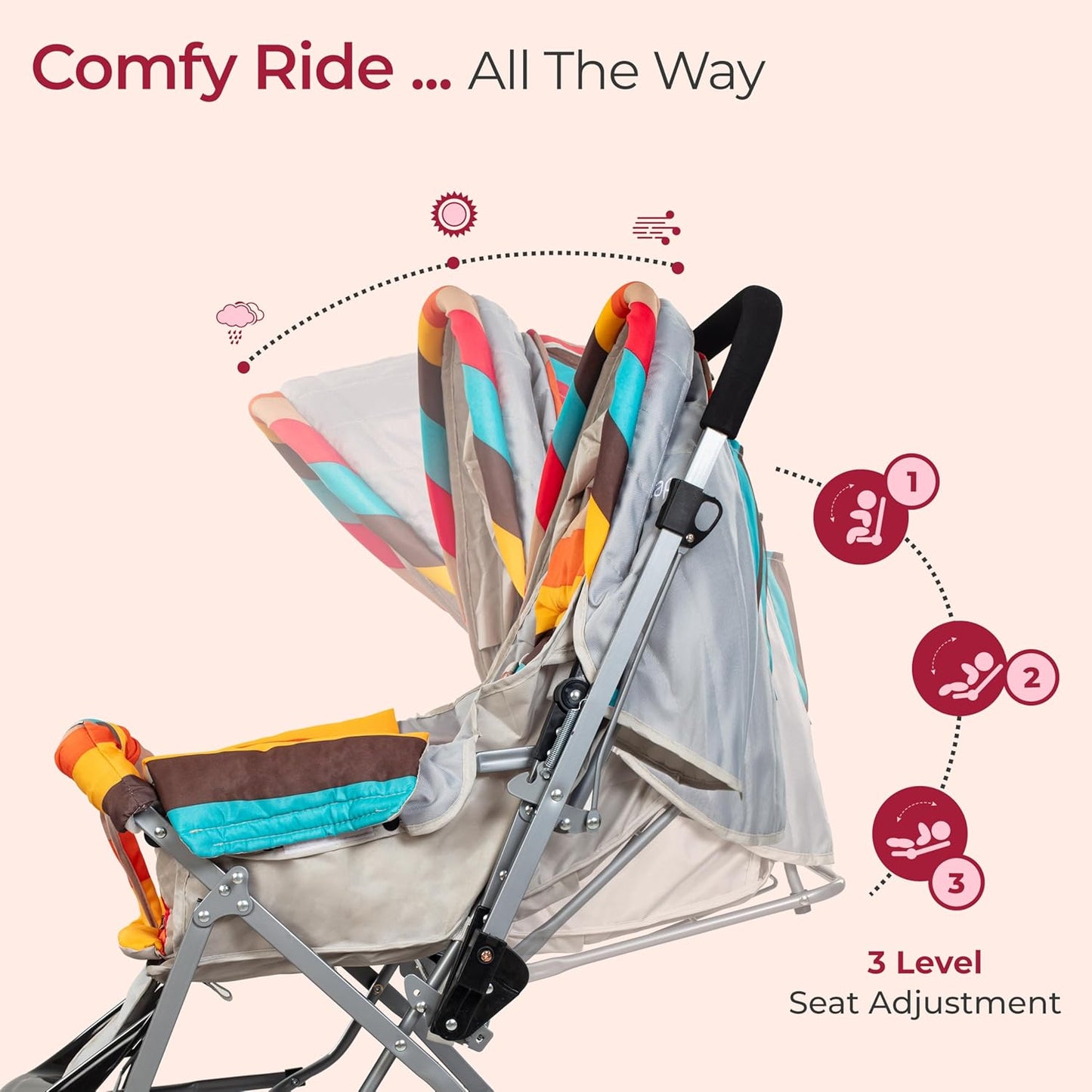 LuvLap Sunshine Baby Stroller, Multicolour Stripes 18355 PRAM