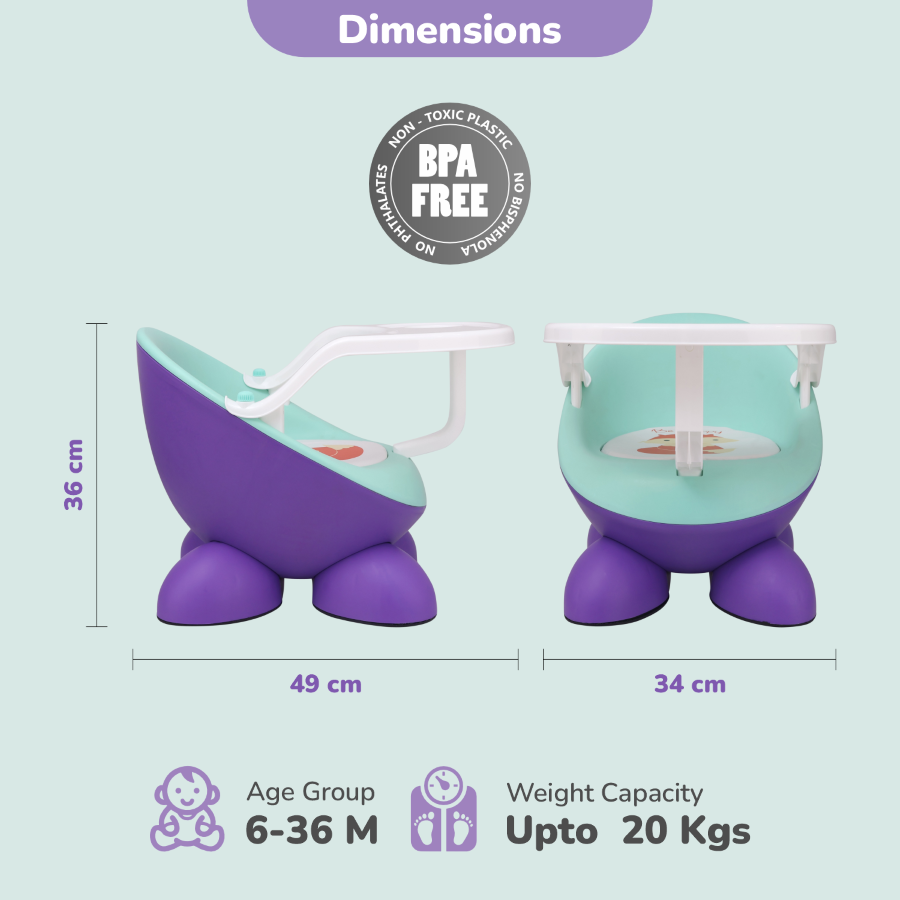 R for Rabbit Jelly Bean Fab 2 in 1 Multipurpose Kids Chair and Meal Chair purple green