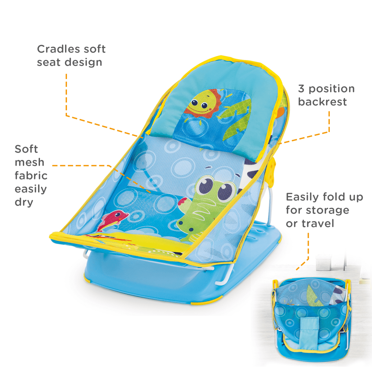 MASTELA Bather Deluxe Baby Bather (Birth to 6 Months) Teal